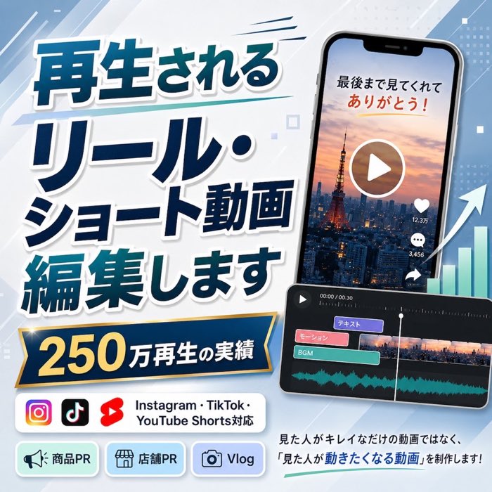 再生されるリール・ショート動画編集
